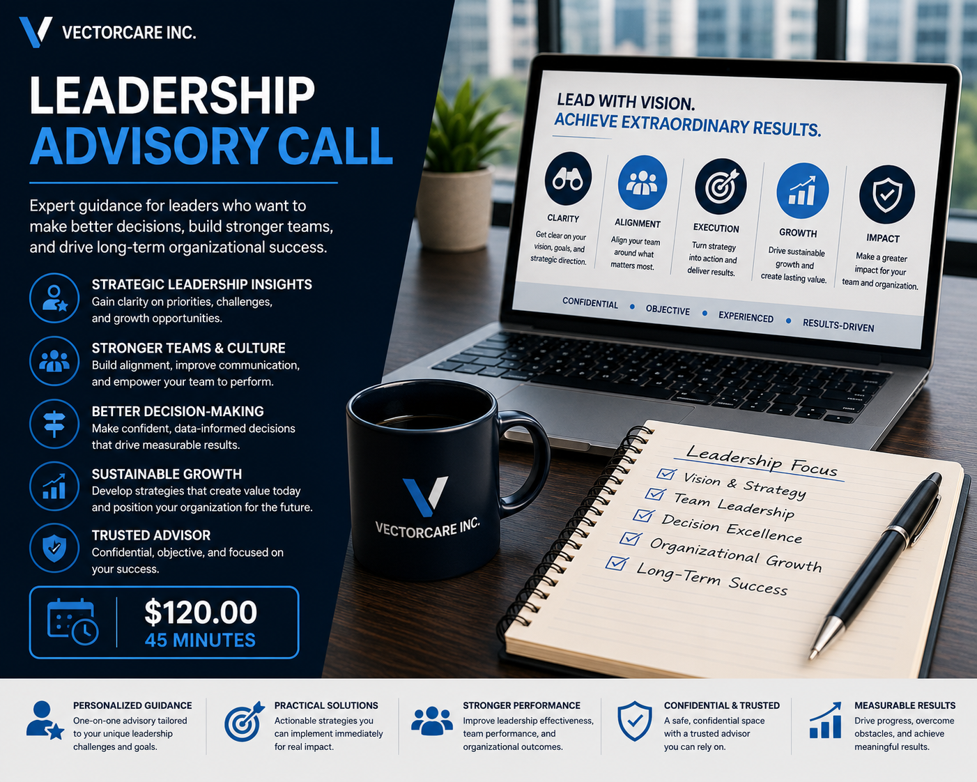 Leadership Advisory Call